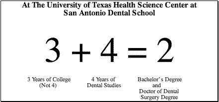 The University of Texas Health